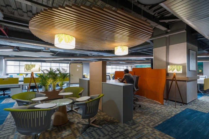 辦公空間，科技公司辦公，辦公室設計